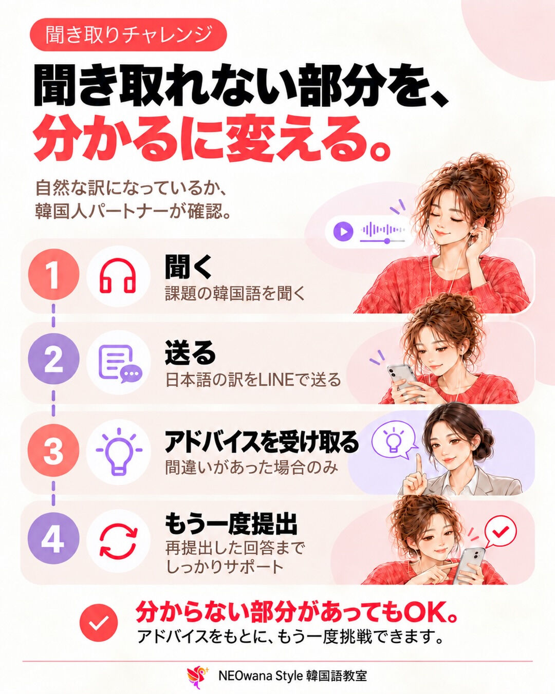 「私の韓国語、ちゃんと伝わるかな？」🇰🇷